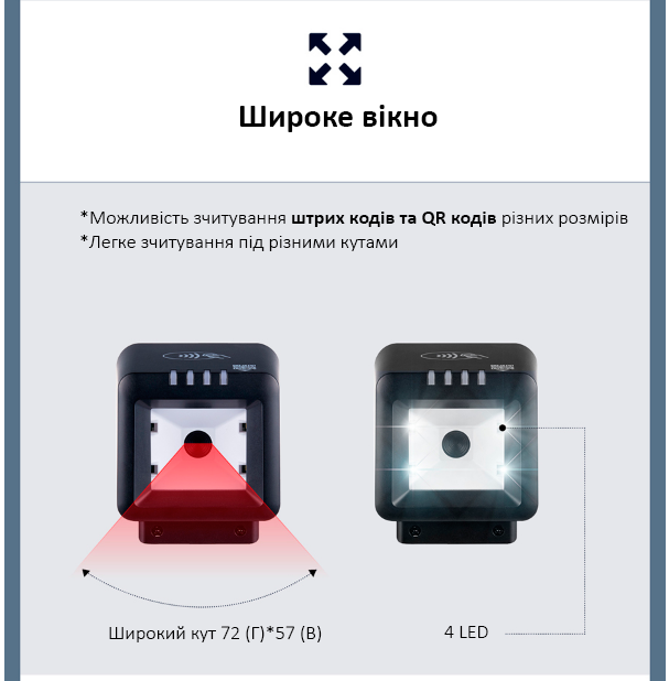 широке вікно сканування DQ Mini