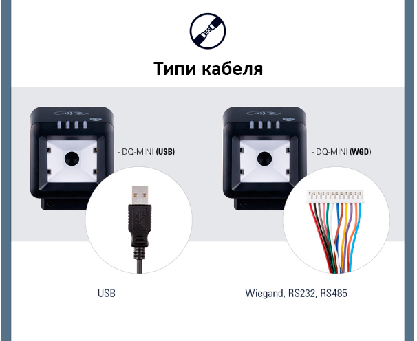 типи кабеля DQ-Mini