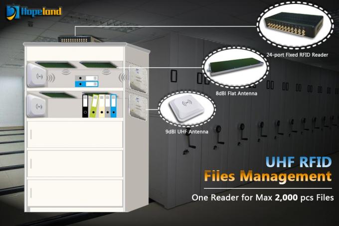 антенна для учета документов cl7205d