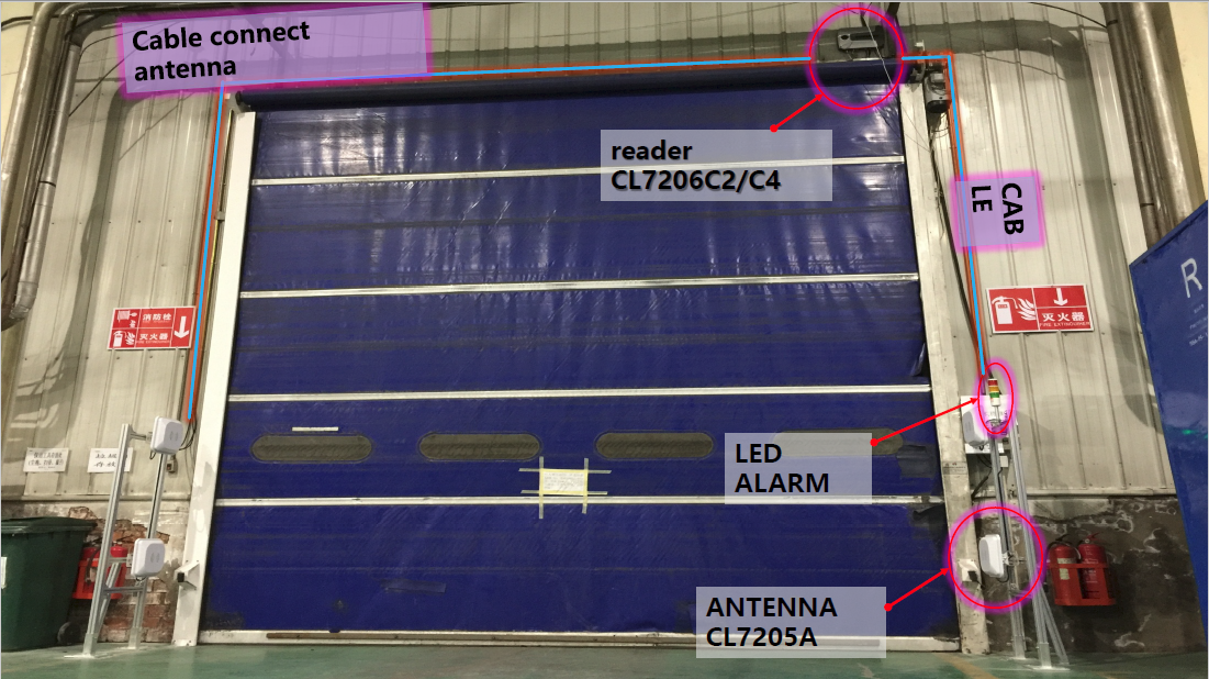 портал на 4 uhf антенны