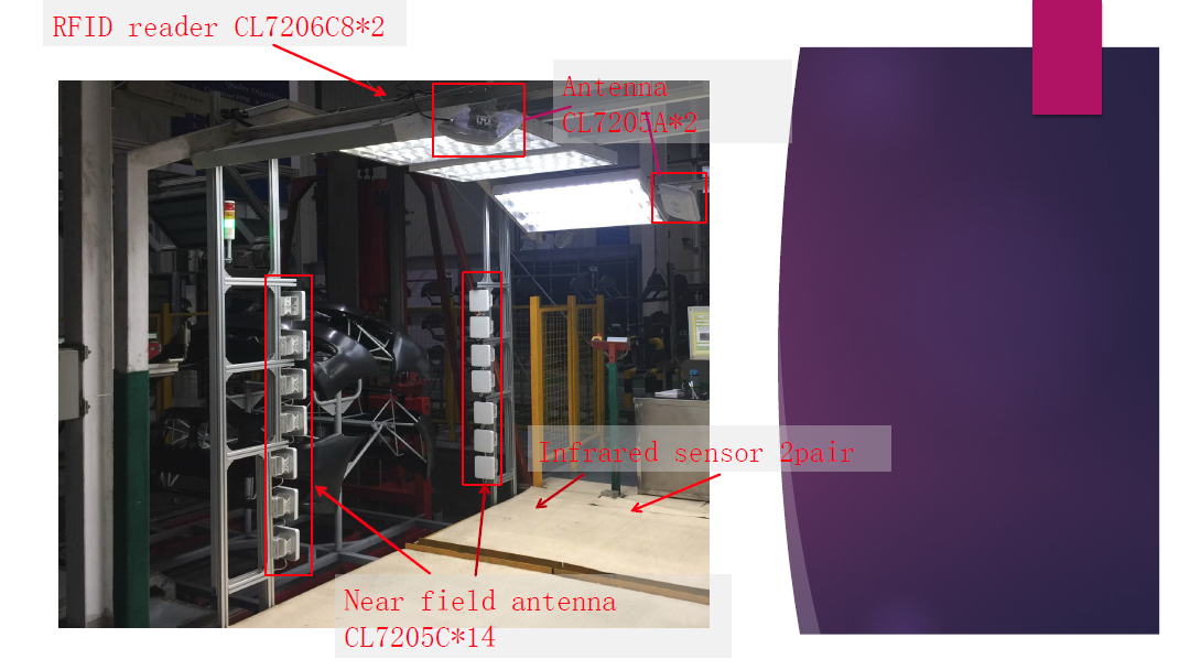 портал на 8 uhf антенн