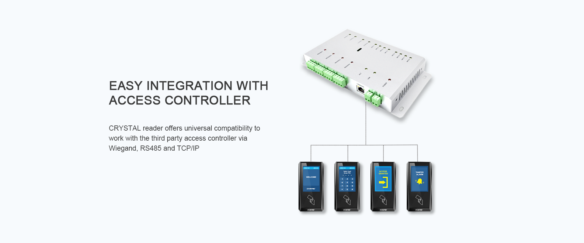 считыватель osdp протокол NFC